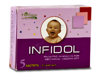 Infidol