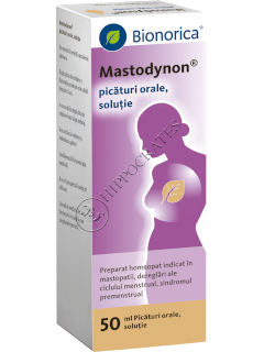 Mastodynon