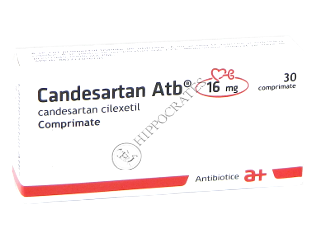 Candesartan Atb